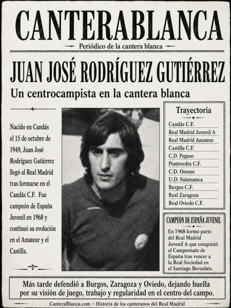 Juan José Rodríguez Gutiérrez
