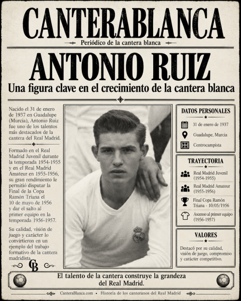 Antonio Ruiz figura de la cantera blanca