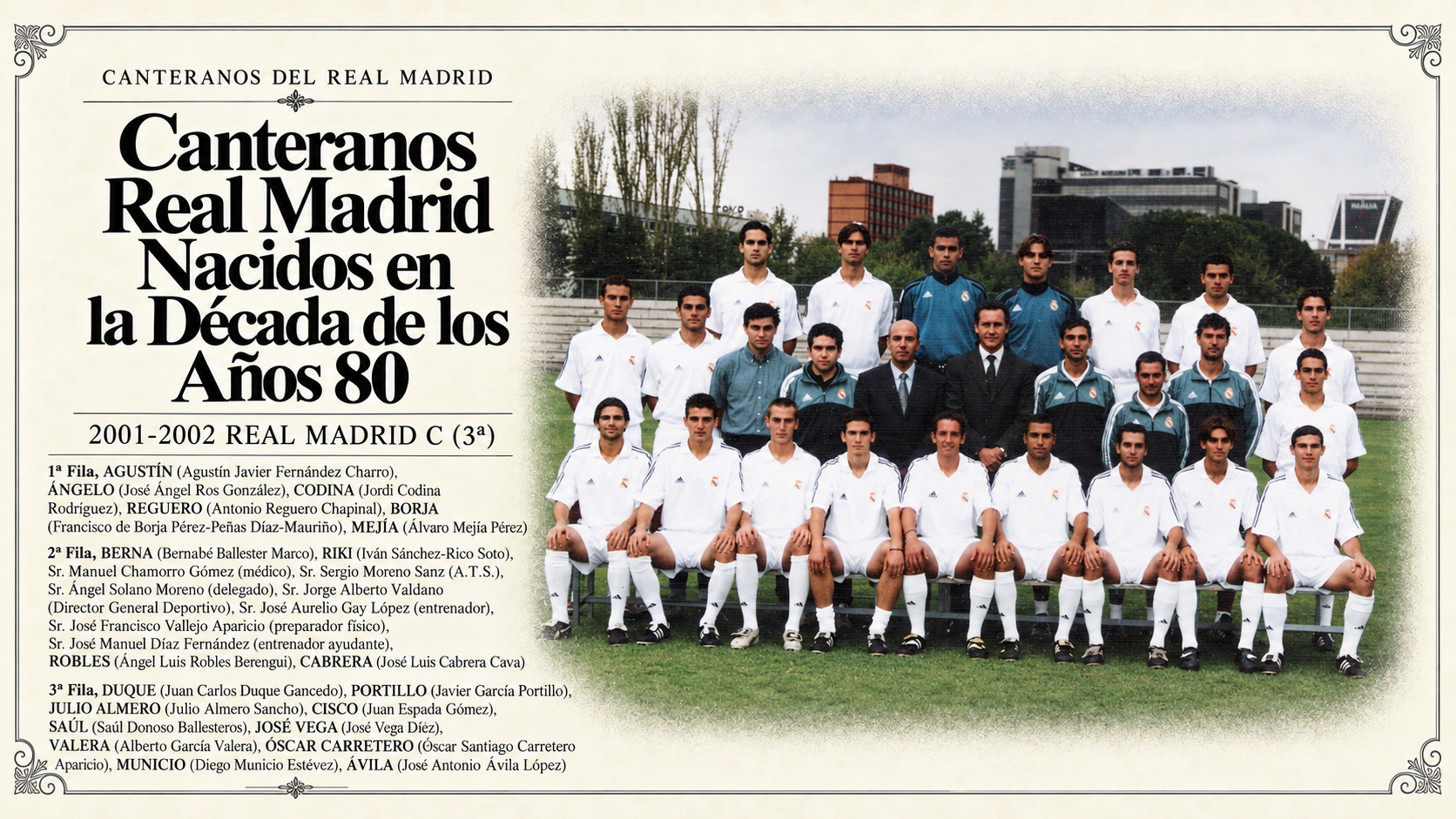 Canteranos del Real Madrid nacidos en la década de los años 80